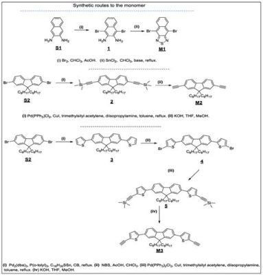 Diisopropylamine: Un Indispensabile Solvente Per Reazioni Di Polimerizzazione e Sintesi Farmaceutica!