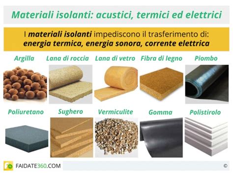  Isolemento termico: Scoprire le proprietà straordinarie dell'Illite!