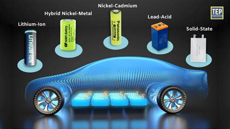 Li-ion Batteries: Un concentrato di energia per la mobilità elettrica e il futuro della tecnologia!