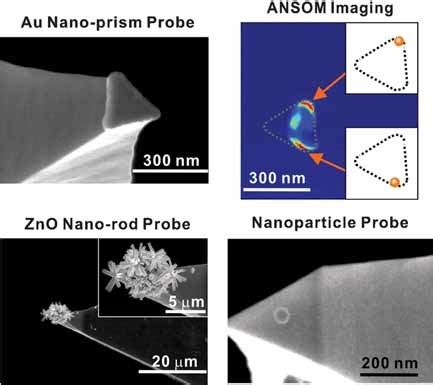  Vanadium Dioxide: Un Nanoprisma Magico per Applicazioni Termiche e Ottiche!