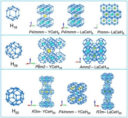 Yttrium: Un metallo di transizione per applicazioni critiche e superconduttività ad alta temperatura!